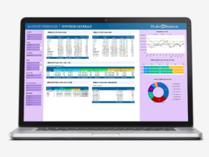 Business Intelligence Everlog