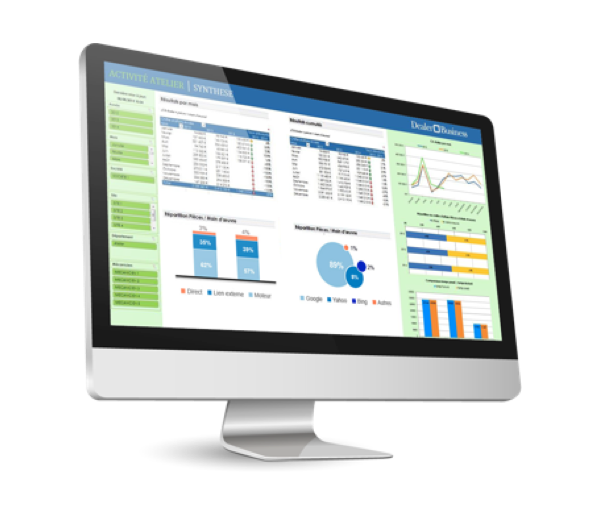 Business Intelligence Everlog